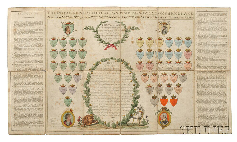 Appraisal: The Royal Genealogical Pastime of the Sovereigns of England from