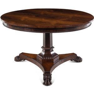 Appraisal: A William IV Rosewood and Mahogany Tilt-Top Breakfast Table Attributed