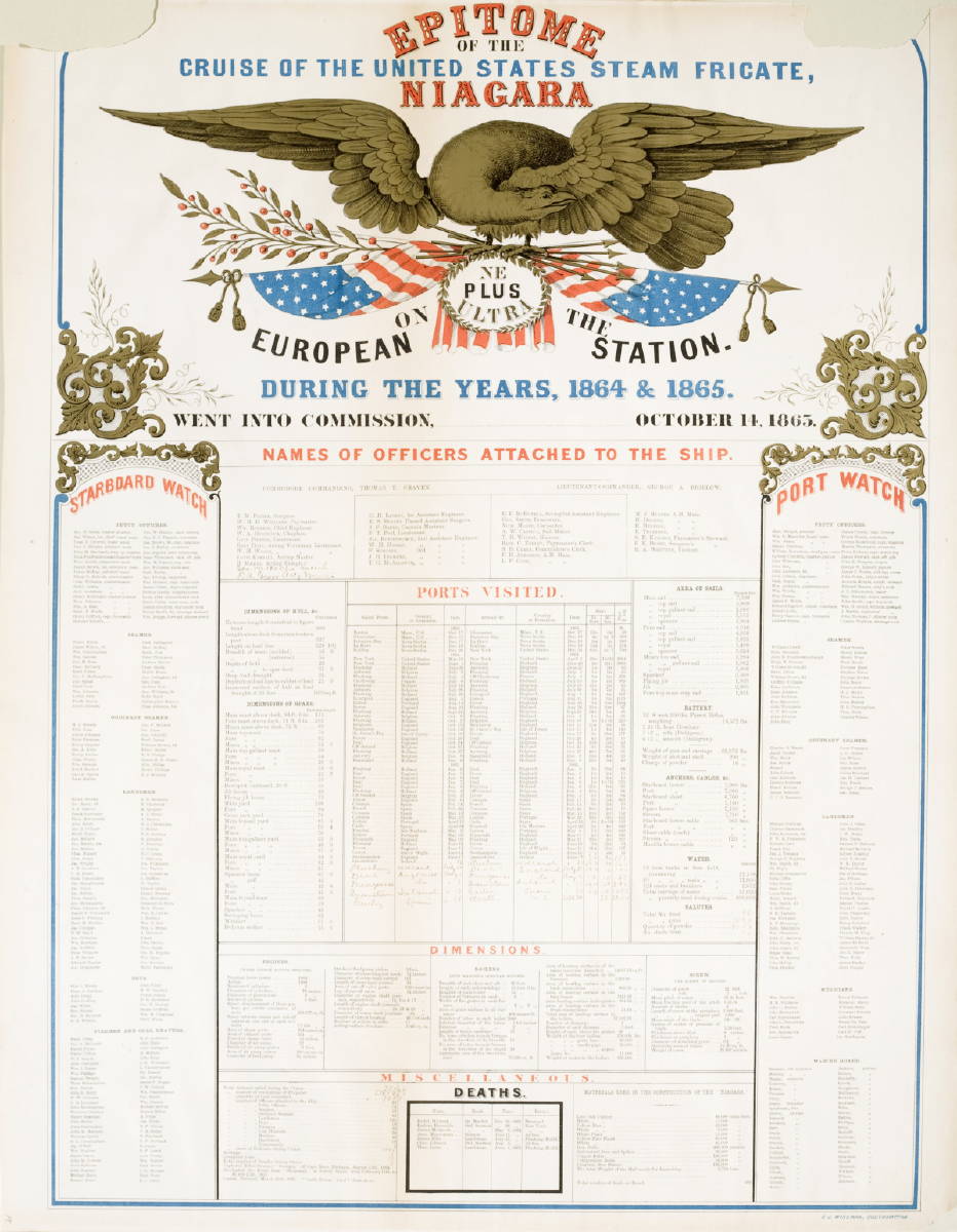 Appraisal: BROADSIDE quot EPITOME OF THE CRUISE OF THE UNITED STATES