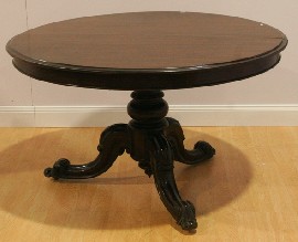 Appraisal: A Victorian mahogany circular breakfast table