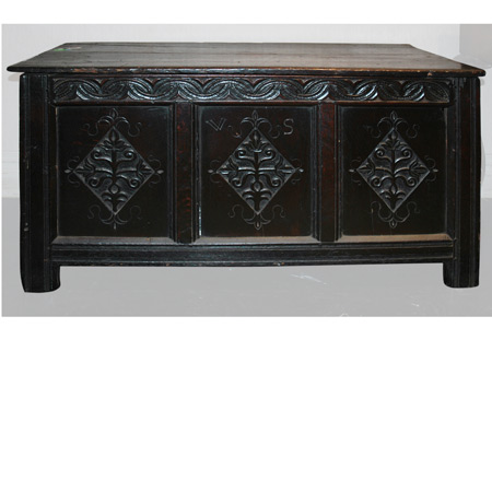 Appraisal: Charles II Oak Coffer Estimate -