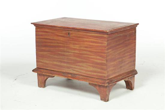 Appraisal: DECORATED BLANKET CHEST American - pine and poplar Diminutive size