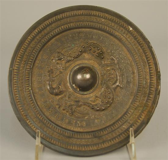 Appraisal: CHINESE INSCRIBED SILVERED BRONZE CIRCULAR MIRROR possibly Eastern Han Period