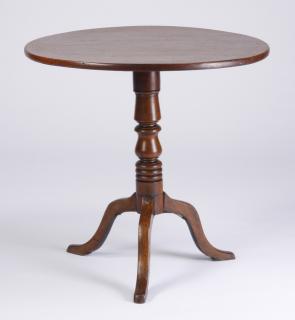 Appraisal: Late th c mahogany tilt top table Late th century