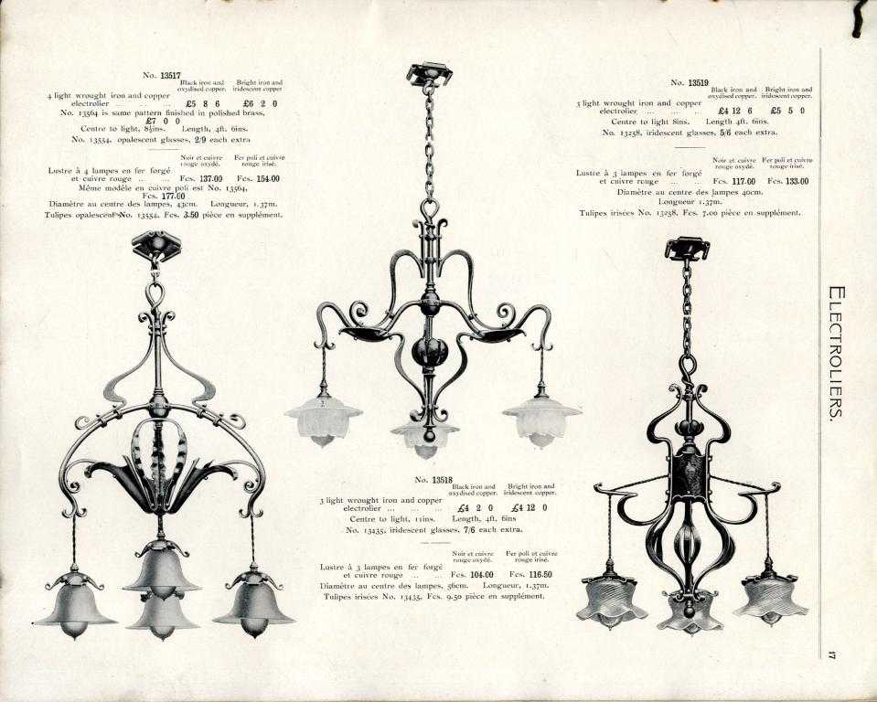 Appraisal: ANON ELECTRIC LIGHT FITTINGS SUPPLEMENTARY CATALOGUE NO illustrations of Art