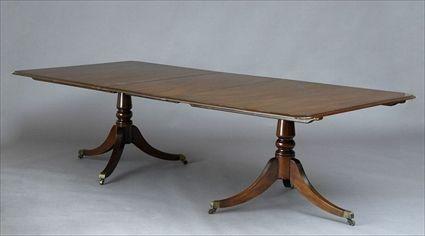 Appraisal: Regency-Style Mahogany Two-Pedestal Dining Table in x in x ft