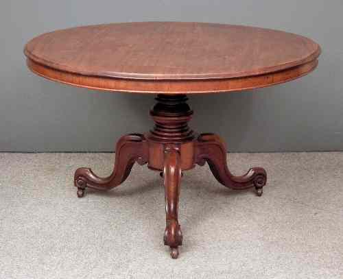 Appraisal: A Victorian mahogany circular breakfast table on turned centre column