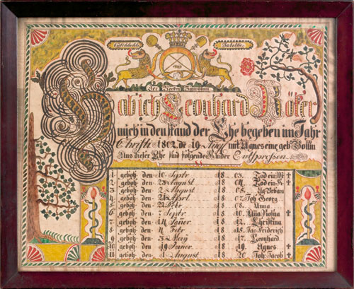 Appraisal: German ink and watercolor fraktur dated with two lions above