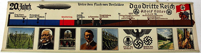 Appraisal: A GROUP OF THIRD REICH HISTORY POSTERS showing German history