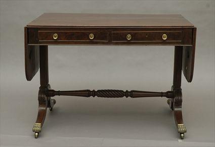 Appraisal: Regency-Style Mahogany Sofa Table x x in not extended