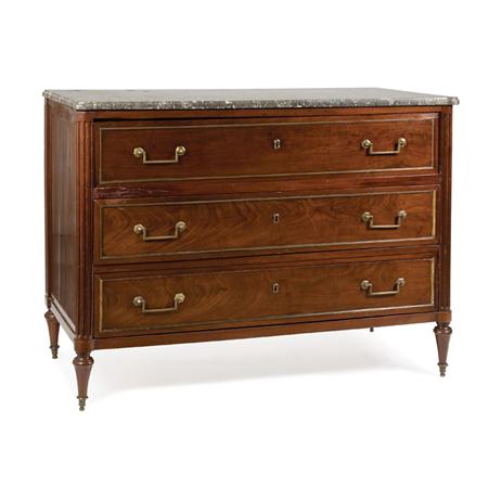 Appraisal: Louis XVI Brass Bound Mahogany Commode Estimate -