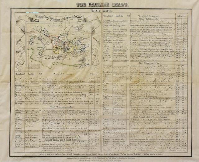 Appraisal: Framed lithograph on paper The Pauline Chart Reverend James William