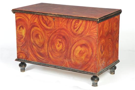 Appraisal: PENNSYLVANIA BLANKET CHEST American th century poplar Red flame graining