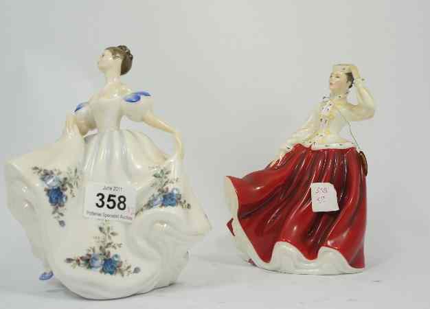 Appraisal: Royal Doulton Figures Gail HN and Beatrice HN