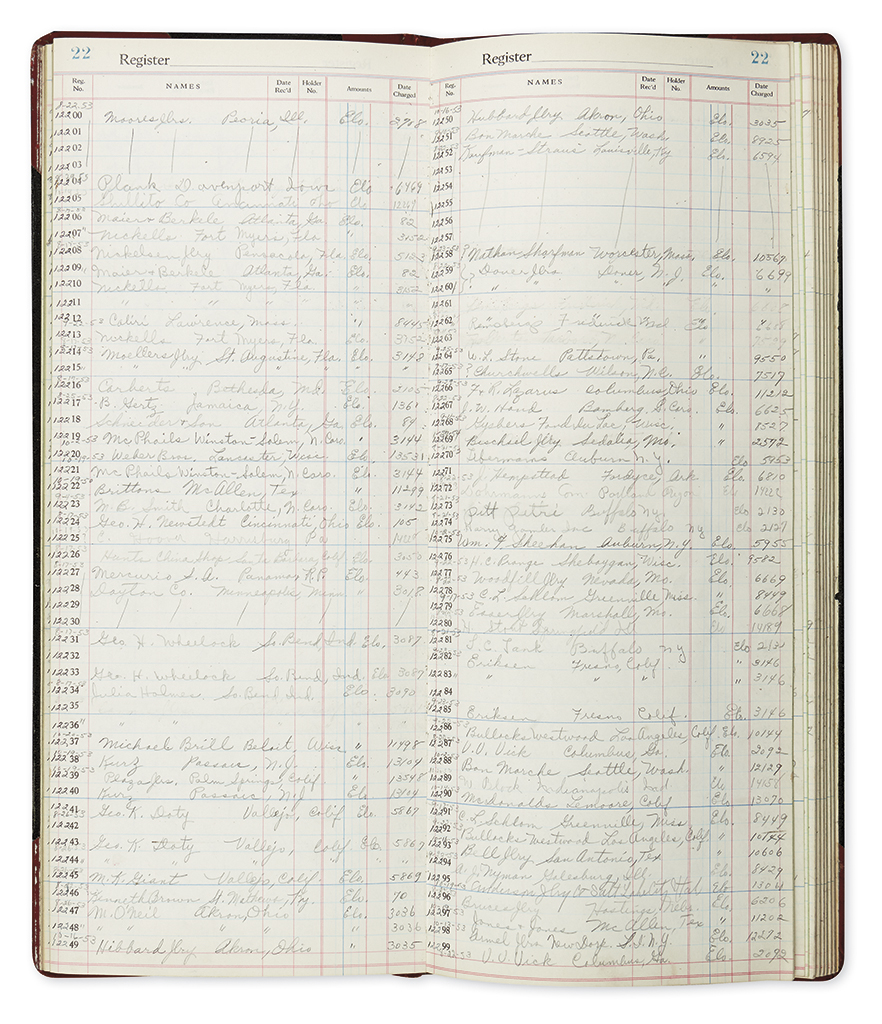 Appraisal: MASSACHUSETTS Order books and other business records of Lunt Silversmiths