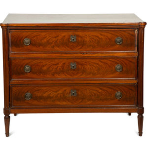 Appraisal: A Louis XVI Style Mahogany Commode th Century Height x