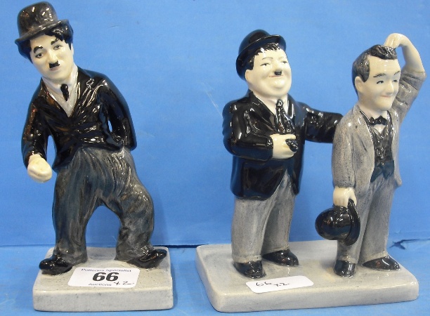 Appraisal: Bairstow Manor figures Laurel and Hardy and Charlie Chaplin both