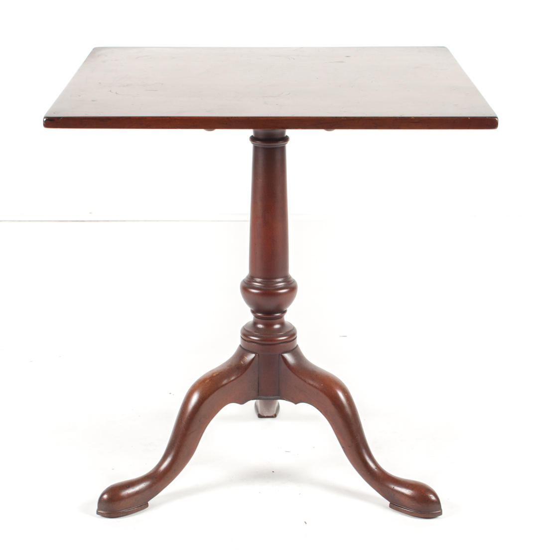 Appraisal: Kittinger Federal style mahogany tea table Colonial Williamsburg Collection square