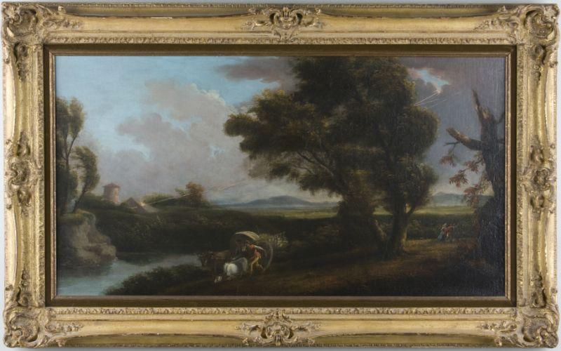 Appraisal: Italian School Landscape early th century oil on canvas with