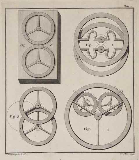 Appraisal: Cumming Alexander The Elements of Clock and Watch-work Adapted to