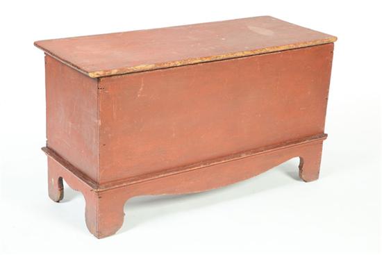 Appraisal: BLANKET CHEST American th century pine and poplar Cutout feet