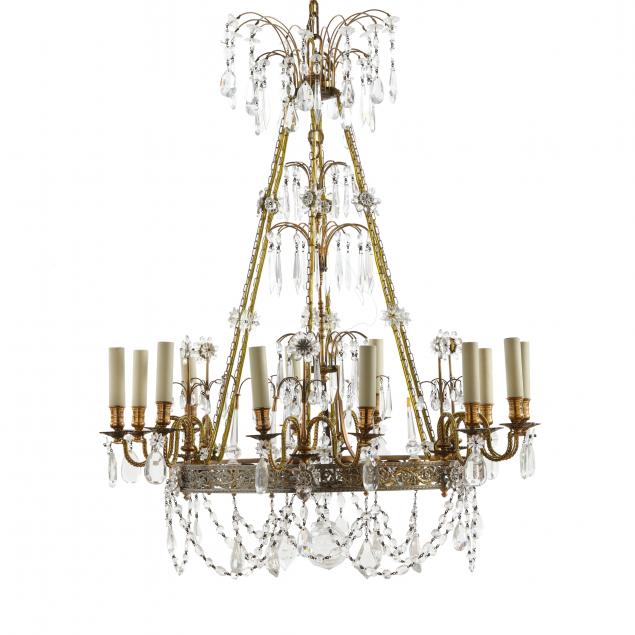 Appraisal: CONTINENTAL REGENCY STYLE BRASS AND DROP PRISM CHANDELIER th century