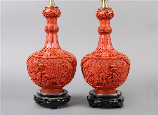 Appraisal: A Group of Two Chinese Cinnabar Vases Height inches