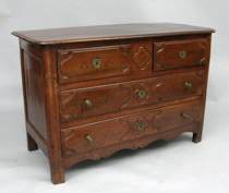 Appraisal: A French Provincial Commode ca late th early th Century