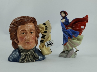 Appraisal: Royal Doulton large character jug Chopin D and a Royal