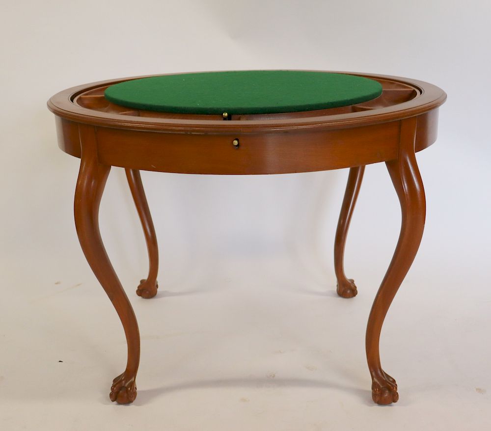 Appraisal: Antique Flip Top Game Table Raised On Ball And Claw