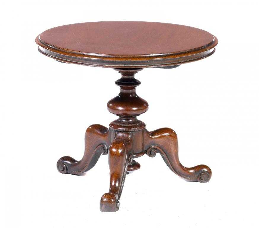 Appraisal: MINIATURE FURNITURE A VICTORIAN MAHOGANY BREAKFAST TABLE the circular tilt