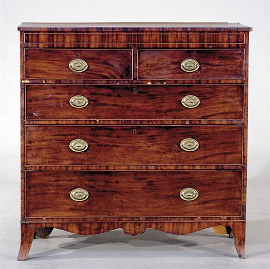 Appraisal: English Hepplewhite mahogany chest th centuryrectangular top over conforming case