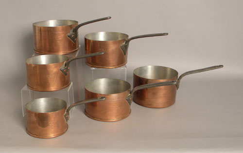 Appraisal: Group of copper pans