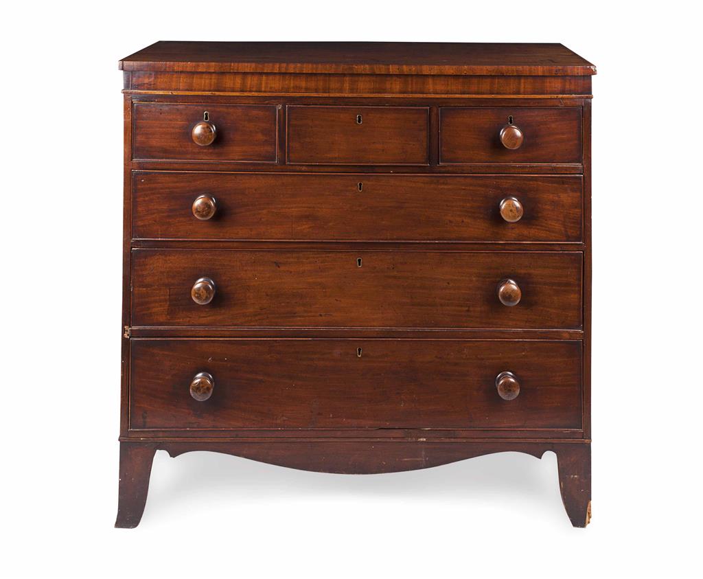 Appraisal: VICTORIAN MAHOGANY CHEST OF DRAWERS MID TH CENTURY the rectangular