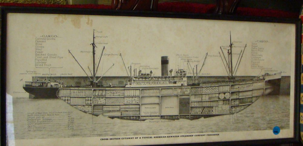 Appraisal: FRAMED PRINT Early th CenturyCross Section Cutaway of a Typical