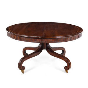 Appraisal: A Regency Style Mahogany Extension Dining Table th Century with