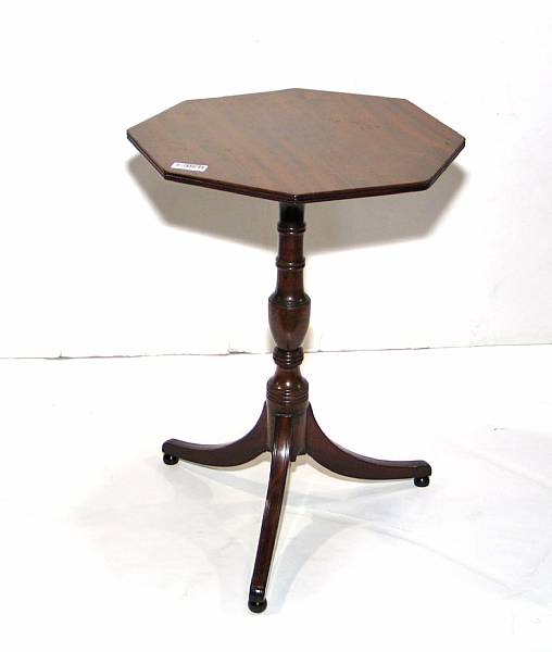 Appraisal: A Regency mahogany tea table height in width in