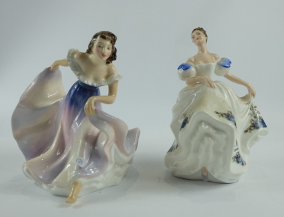 Appraisal: Royal Doulton lady figures Beatrice HN and Gypsy Dance HN