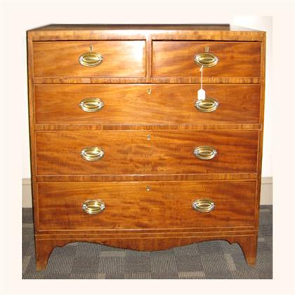 Appraisal: Federal mahogany inlaid chest of drawers circa Rectangular top with