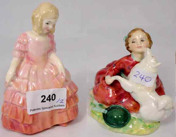 Appraisal: Royal Doulton Figure Rose HN seconds Home Again HN