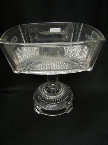 Appraisal: th Century Pattern Glass Compote tall pedestal base