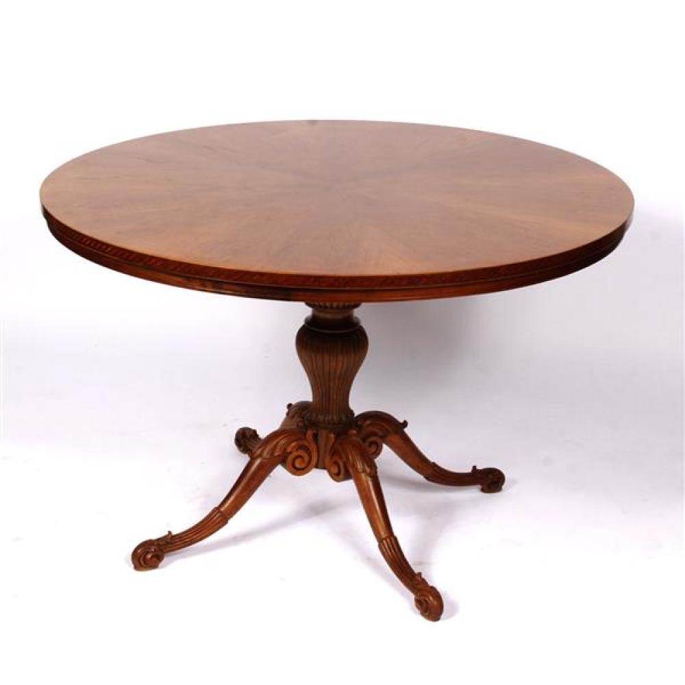 Appraisal: ANTIQUE ENGLISH ROUND BREAKFAST TABLE WITH SPLAYED DOLPHIN FEET AND