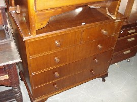 Appraisal: An oak and mahogany veneer chest of drawers