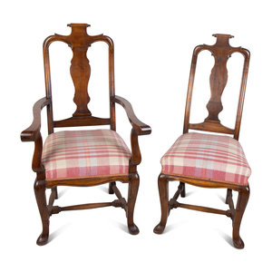 Appraisal: A Set of Six Continental Scroll-Carved Walnut Dining Chairs TH