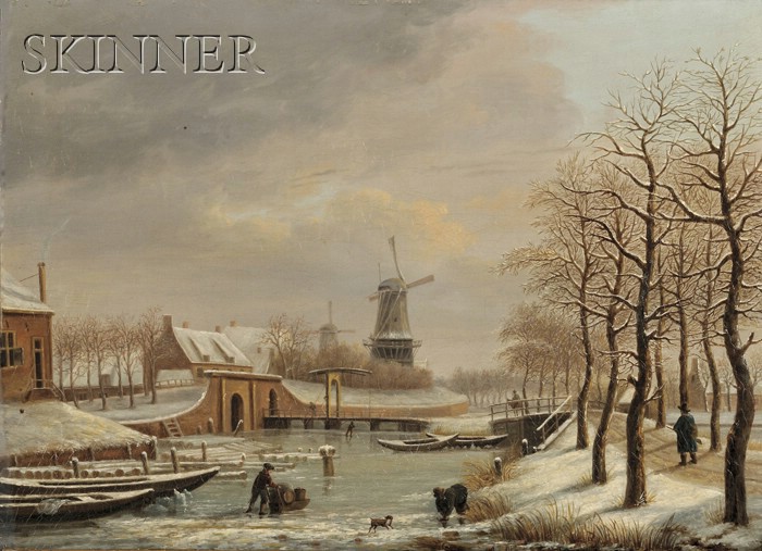 Appraisal: Dutch School th Century Winter Landscape with Skaters Unsigned Oil