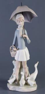 Appraisal: Lladro Girl with Umbrella Figure Lladro Girl with Umbrella Ref