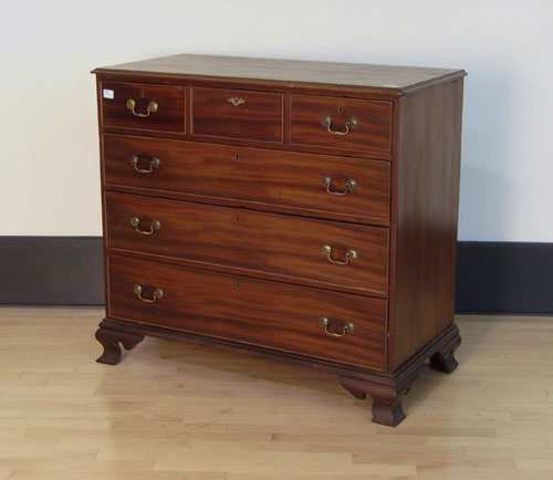 Appraisal: George III mahogany chest of drawers th c h x