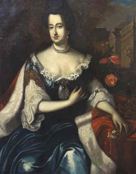 Appraisal: British School th century Queen Victoria oil on canvas x