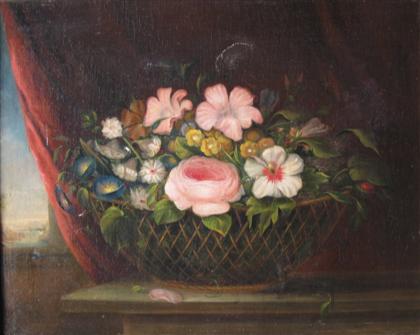 Appraisal: CONTINENTAL SCHOOL th century STILL LIFE WITH FLOWERS Signed indistinctly