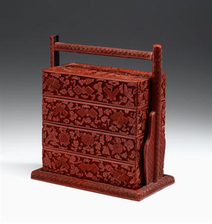 Appraisal: Rare and exceptional Chinese carved red cinnabar picnic box ming